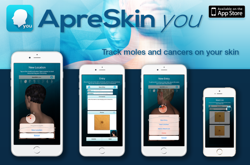 ApreSkin you App